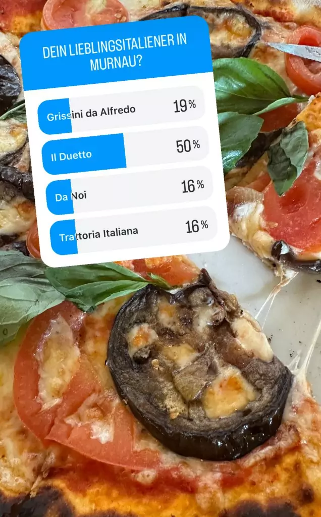 Ergebnis Umfrage aus Instagram